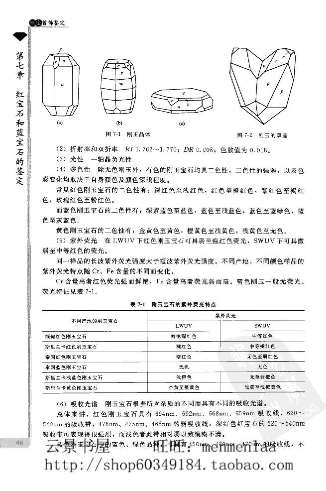zb24珠宝首饰鉴定_X018-玉石珠宝鉴定教程最新合集_4、珠宝玉石鉴定投资手册合集