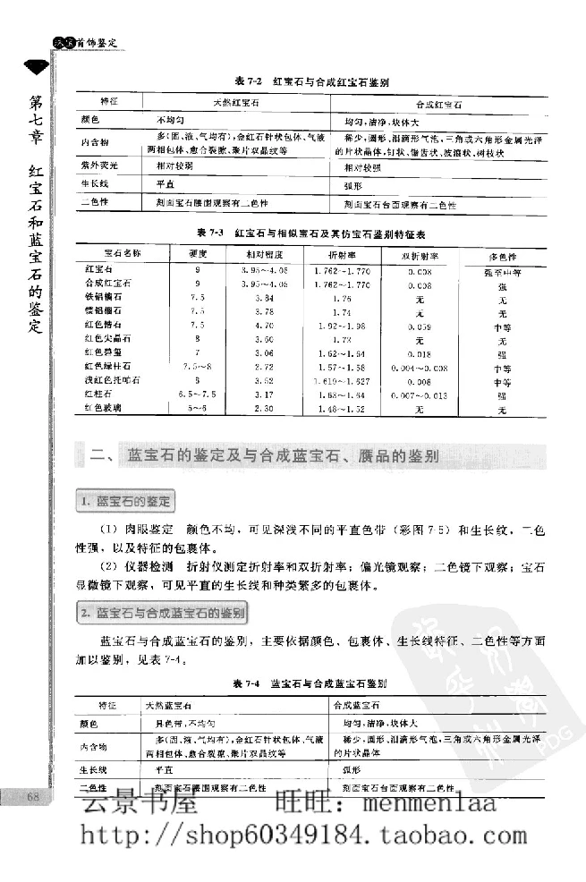 zb24珠宝首饰鉴定_X018-玉石珠宝鉴定教程最新合集_4、珠宝玉石鉴定投资手册合集