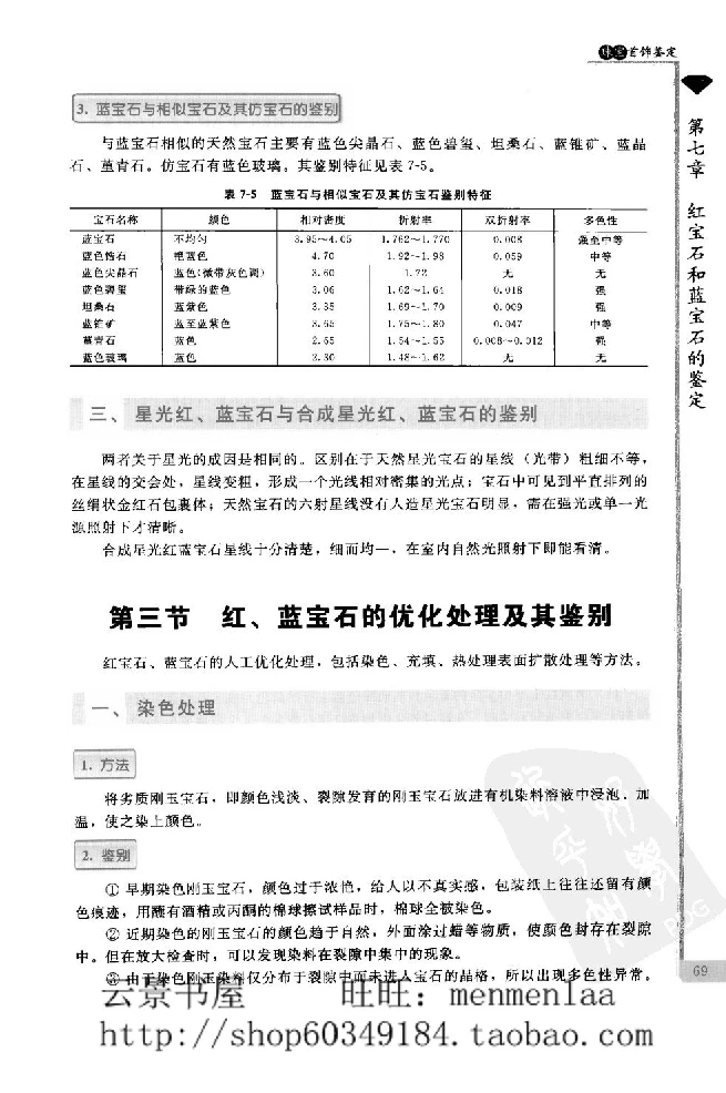 zb24珠宝首饰鉴定_X018-玉石珠宝鉴定教程最新合集_4、珠宝玉石鉴定投资手册合集
