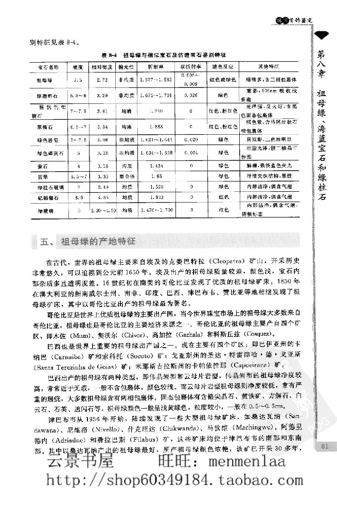 zb24珠宝首饰鉴定_X018-玉石珠宝鉴定教程最新合集_4、珠宝玉石鉴定投资手册合集