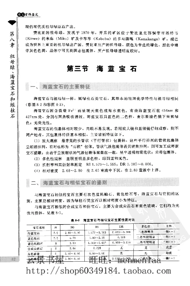 zb24珠宝首饰鉴定_X018-玉石珠宝鉴定教程最新合集_4、珠宝玉石鉴定投资手册合集
