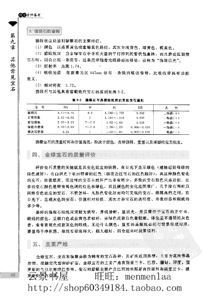 zb24珠宝首饰鉴定_X018-玉石珠宝鉴定教程最新合集_4、珠宝玉石鉴定投资手册合集
