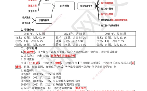 01.第1讲-课程导学及11路基工程基础概念_2026年一级建造师_2026年一建公路_2026年一建公路SVIP_2026一建公路SVIP_02-基础精讲✿高端面授✿深度强化_安国庆_讲义