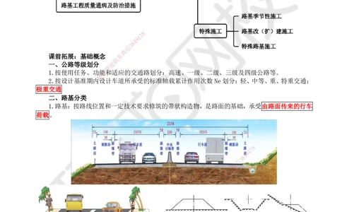 01.第1讲-课程导学及11路基工程基础概念_2026年一级建造师_2026年一建公路_2026年一建公路SVIP_2026一建公路SVIP_02-基础精讲✿高端面授✿深度强化_安国庆_讲义