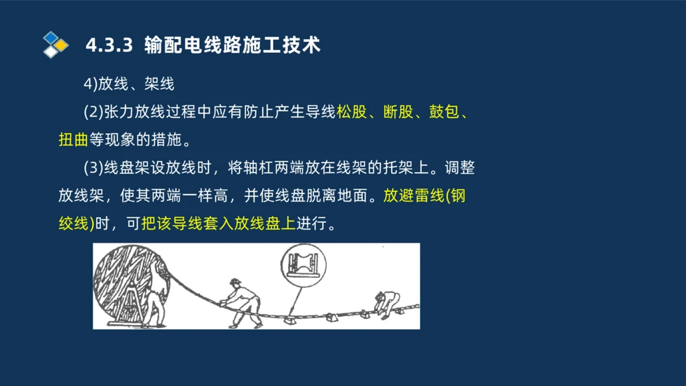 008-2025一建机电精讲电气装置安装技术_2026年一级建造师_2026年一建机电_2025年一建机电SVIP_02-基础精讲✿高端面授✿深度强化_19-机电《教材精讲班》刘忠海SMR_讲义