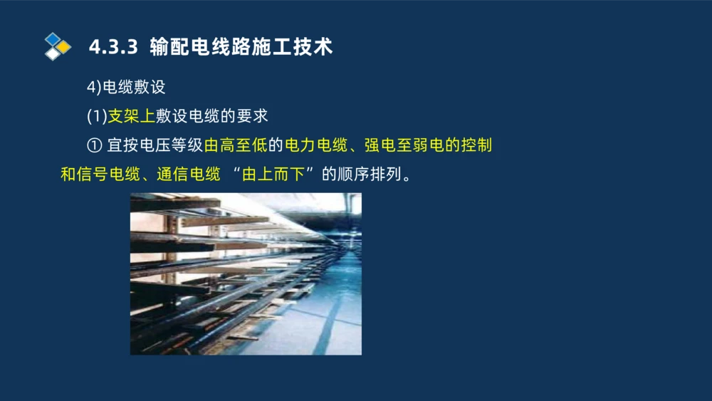 008-2025一建机电精讲电气装置安装技术_2026年一级建造师_2026年一建机电_2025年一建机电SVIP_02-基础精讲✿高端面授✿深度强化_19-机电《教材精讲班》刘忠海SMR_讲义