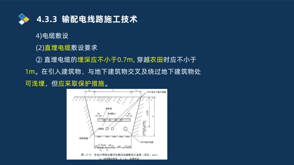 008-2025一建机电精讲电气装置安装技术_2026年一级建造师_2026年一建机电_2025年一建机电SVIP_02-基础精讲✿高端面授✿深度强化_19-机电《教材精讲班》刘忠海SMR_讲义