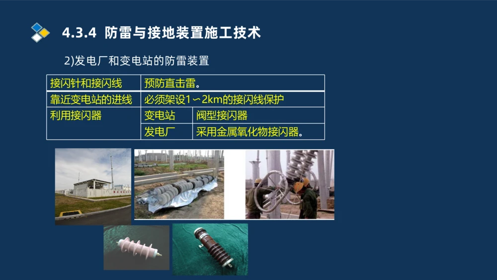 008-2025一建机电精讲电气装置安装技术_2026年一级建造师_2026年一建机电_2025年一建机电SVIP_02-基础精讲✿高端面授✿深度强化_19-机电《教材精讲班》刘忠海SMR_讲义