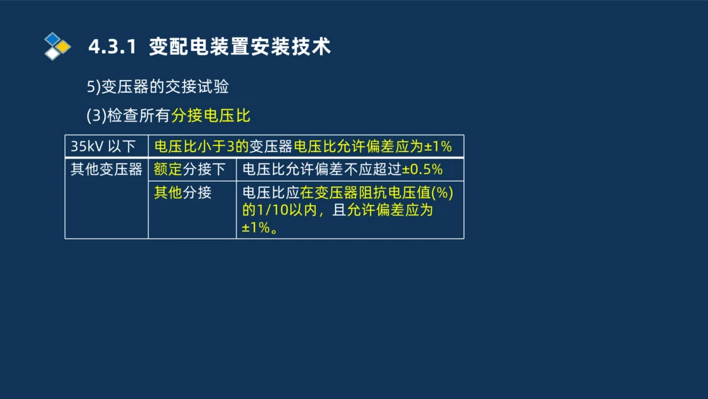 008-2025一建机电精讲电气装置安装技术_2026年一级建造师_2026年一建机电_2025年一建机电SVIP_02-基础精讲✿高端面授✿深度强化_19-机电《教材精讲班》刘忠海SMR_讲义