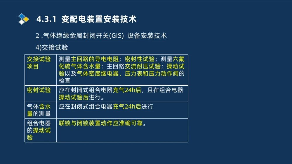 008-2025一建机电精讲电气装置安装技术_2026年一级建造师_2026年一建机电_2025年一建机电SVIP_02-基础精讲✿高端面授✿深度强化_19-机电《教材精讲班》刘忠海SMR_讲义