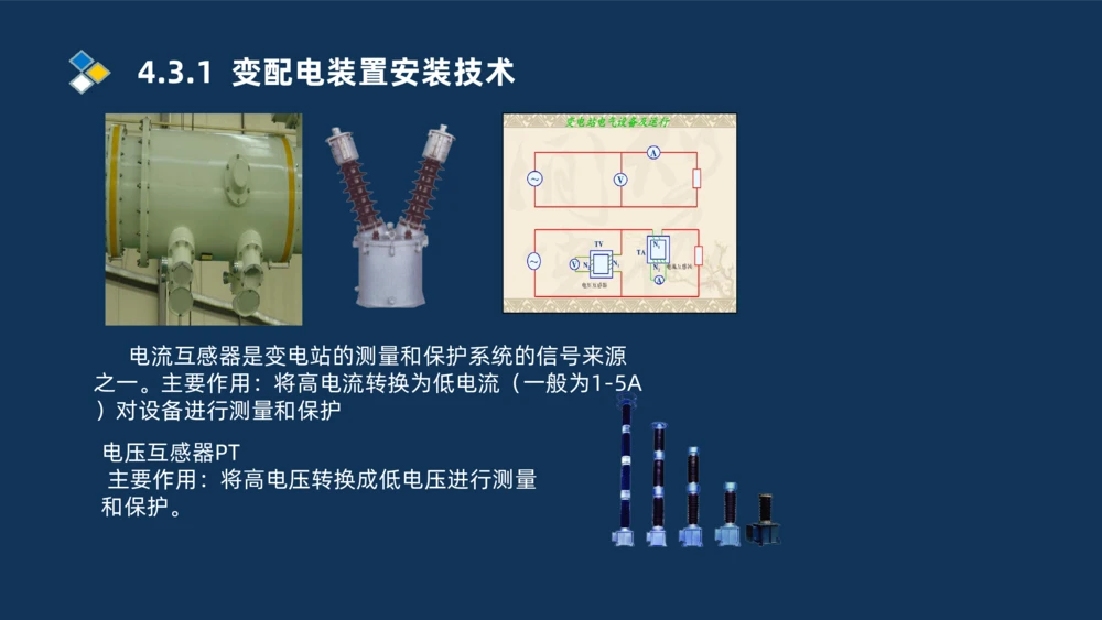 008-2025一建机电精讲电气装置安装技术_2026年一级建造师_2026年一建机电_2025年一建机电SVIP_02-基础精讲✿高端面授✿深度强化_19-机电《教材精讲班》刘忠海SMR_讲义