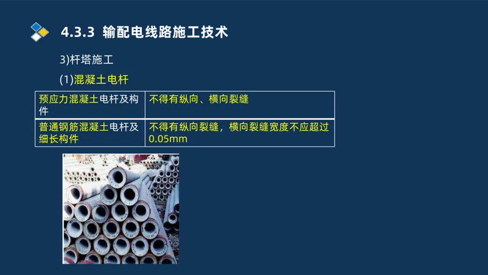 008-2025一建机电精讲电气装置安装技术_2026年一级建造师_2026年一建机电_2025年一建机电SVIP_02-基础精讲✿高端面授✿深度强化_19-机电《教材精讲班》刘忠海SMR_讲义