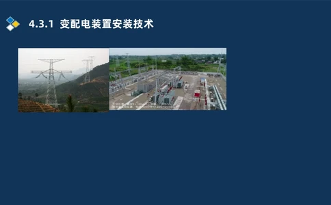 008-2025一建机电精讲电气装置安装技术_2026年一级建造师_2026年一建机电_2025年一建机电SVIP_02-基础精讲✿高端面授✿深度强化_19-机电《教材精讲班》刘忠海SMR_讲义