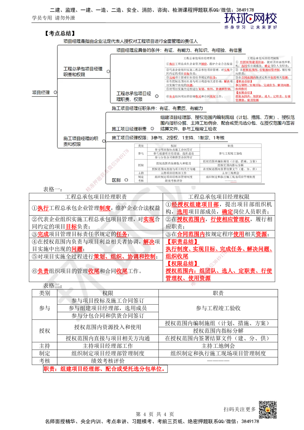 07.第7讲-12项目经理_2026年一级建造师_2026年一建管理_2025年一建管理SVIP_02-基础精讲✿高端面授✿深度强化_25-管理《考点精讲班》张君、郑春秋HQ_张君
