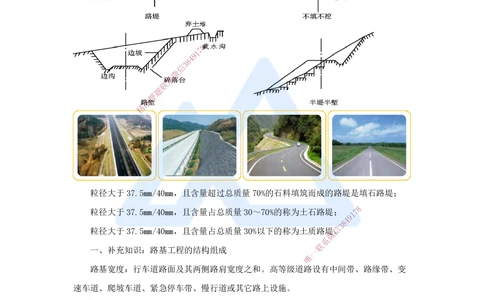 04.2025黄铃-3D实景通关-第一篇公路工程技术（3）填方路基施工1_2026年一级建造师_2026年一建公路_2025年一建公路SVIP_02-基础精讲✿高端面授✿深度强化_讲义
