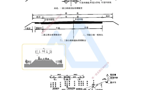 04.2025黄铃-3D实景通关-第一篇公路工程技术（3）填方路基施工1_2026年一级建造师_2026年一建公路_2025年一建公路SVIP_02-基础精讲✿高端面授✿深度强化_讲义