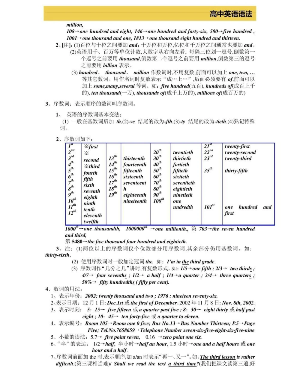 高一到高三三年的英语语法，艾特你英语不好的朋友来看，真的超完整的一篇总结，可以打印出来每天早上看一遍，英语光是背熟单词还不行，还得掌握语法，背熟单词再加上掌握语法，英语一定可以拿高分，先存起来#英语#英语语法#知识点总结#图文伙伴计划#抖音图文来了