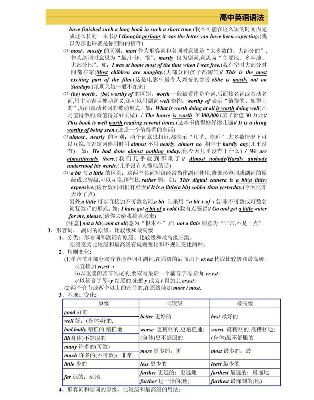 高一到高三三年的英语语法，艾特你英语不好的朋友来看，真的超完整的一篇总结，可以打印出来每天早上看一遍，英语光是背熟单词还不行，还得掌握语法，背熟单词再加上掌握语法，英语一定可以拿高分，先存起来#英语#英语语法#知识点总结#图文伙伴计划#抖音图文来了
