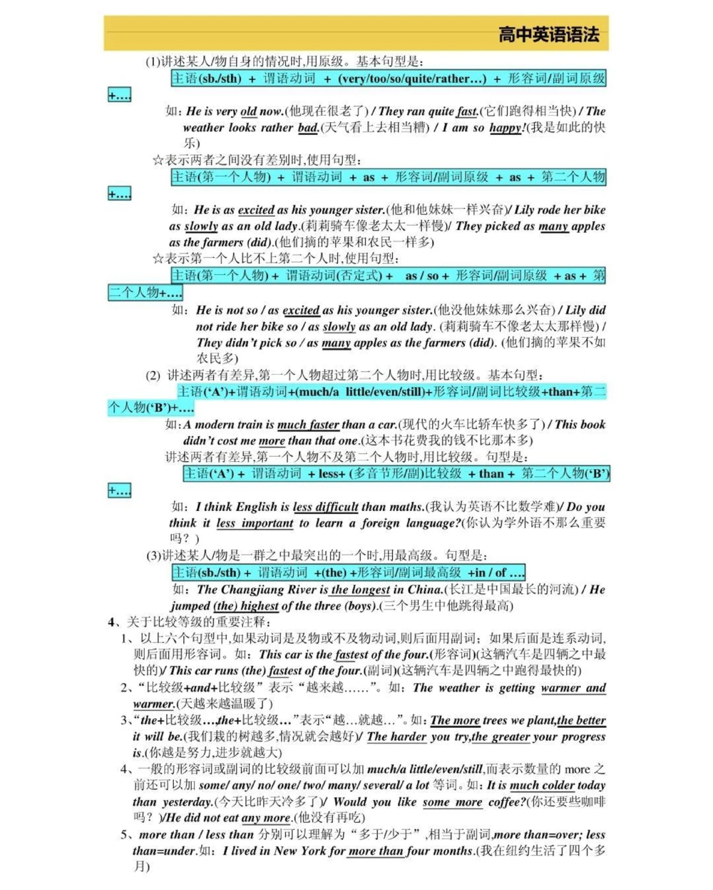 高一到高三三年的英语语法，艾特你英语不好的朋友来看，真的超完整的一篇总结，可以打印出来每天早上看一遍，英语光是背熟单词还不行，还得掌握语法，背熟单词再加上掌握语法，英语一定可以拿高分，先存起来#英语#英语语法#知识点总结#图文伙伴计划#抖音图文来了
