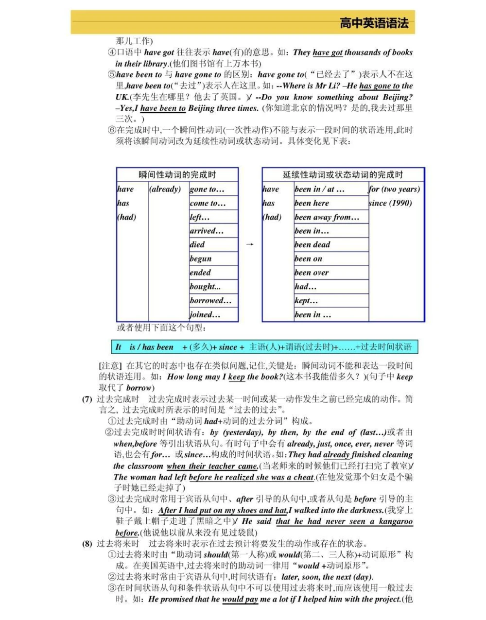 高一到高三三年的英语语法，艾特你英语不好的朋友来看，真的超完整的一篇总结，可以打印出来每天早上看一遍，英语光是背熟单词还不行，还得掌握语法，背熟单词再加上掌握语法，英语一定可以拿高分，先存起来#英语#英语语法#知识点总结#图文伙伴计划#抖音图文来了