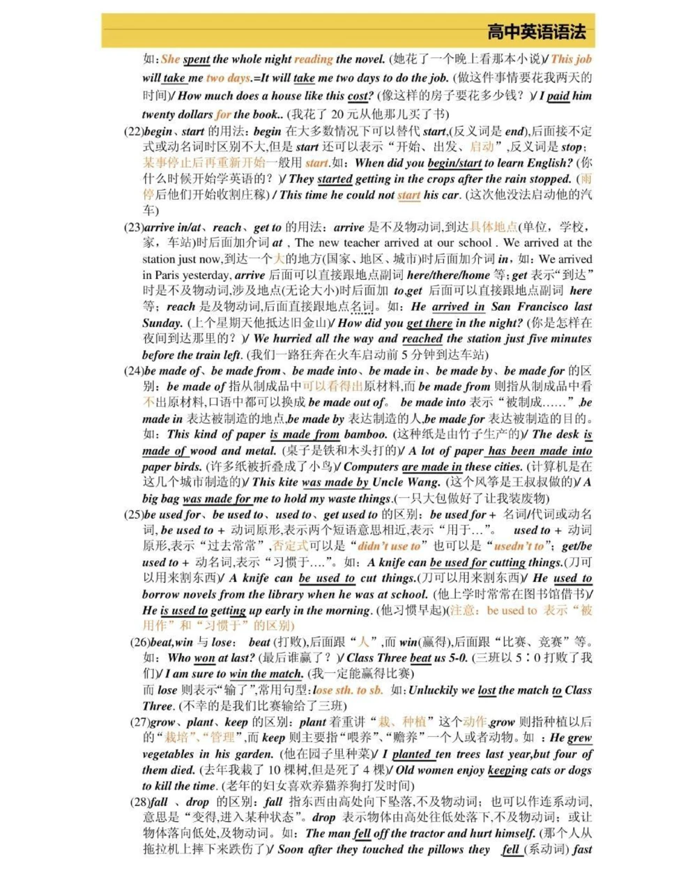 高一到高三三年的英语语法，艾特你英语不好的朋友来看，真的超完整的一篇总结，可以打印出来每天早上看一遍，英语光是背熟单词还不行，还得掌握语法，背熟单词再加上掌握语法，英语一定可以拿高分，先存起来#英语#英语语法#知识点总结#图文伙伴计划#抖音图文来了