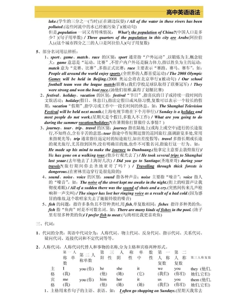 高一到高三三年的英语语法，艾特你英语不好的朋友来看，真的超完整的一篇总结，可以打印出来每天早上看一遍，英语光是背熟单词还不行，还得掌握语法，背熟单词再加上掌握语法，英语一定可以拿高分，先存起来#英语#英语语法#知识点总结#图文伙伴计划#抖音图文来了