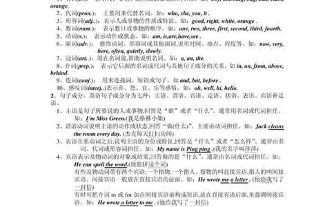 高一到高三三年的英语语法，艾特你英语不好的朋友来看，真的超完整的一篇总结，可以打印出来每天早上看一遍，英语光是背熟单词还不行，还得掌握语法，背熟单词再加上掌握语法，英语一定可以拿高分，先存起来#英语#英语语法#知识点总结#图文伙伴计划#抖音图文来了
