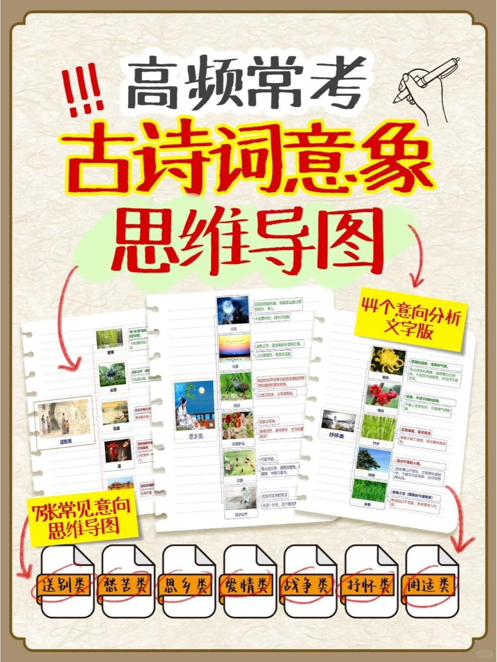 汇集所有意象考点思维导图太好记了_中小学精品资料(高清可打印)_古诗词大全集281份高清资料整理版