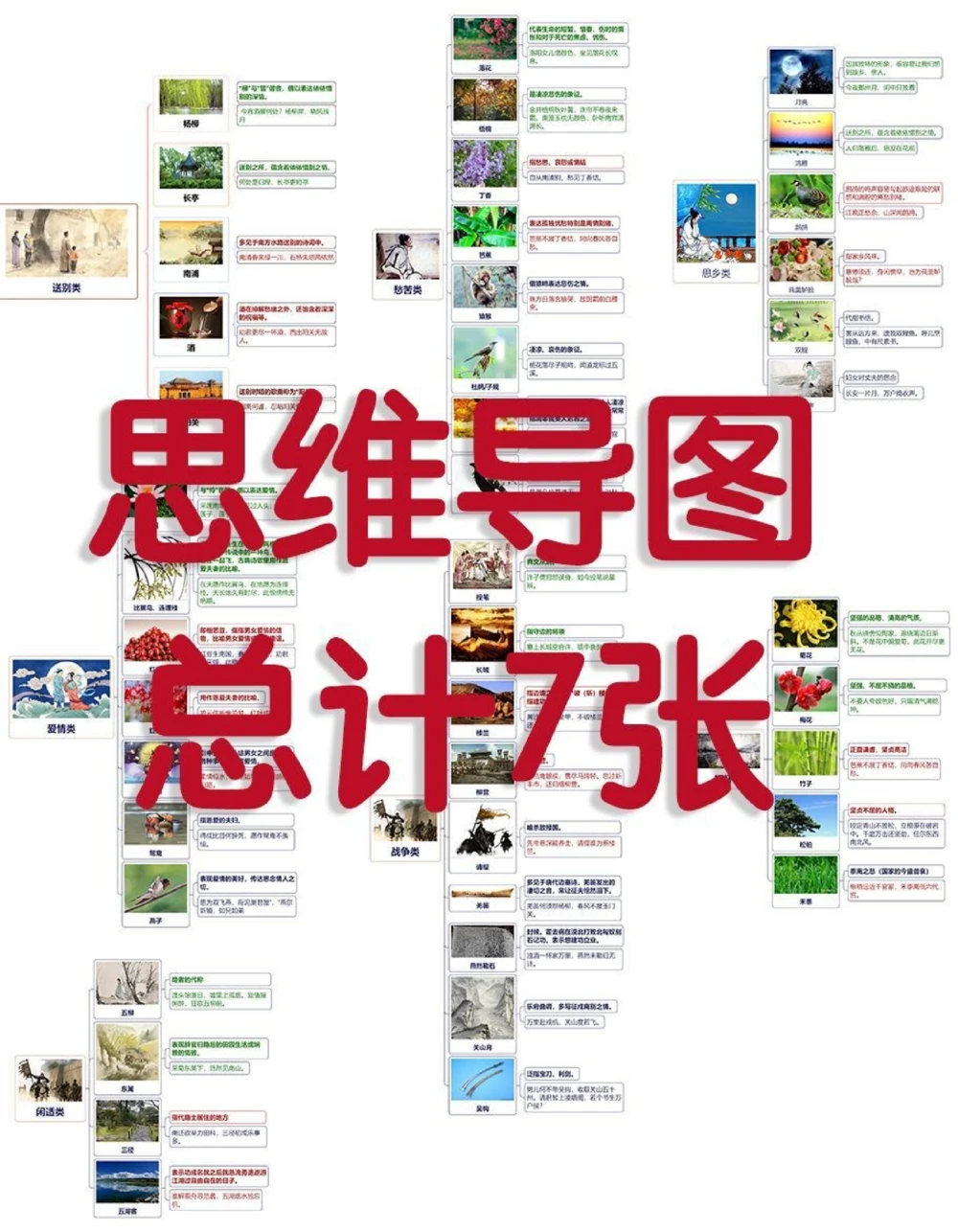 汇集所有意象考点思维导图太好记了_中小学精品资料(高清可打印)_古诗词大全集281份高清资料整理版