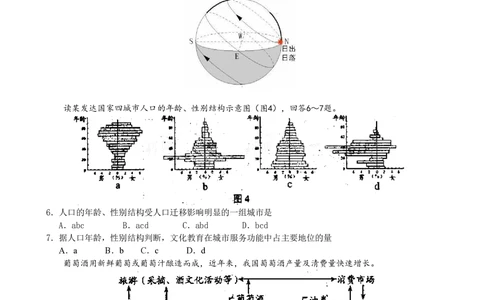 2009年高考地理试卷（天津）（空白卷）_地理历年高考真题_新&middot;PDF版2008-2025&middot;高考地理真题_地理（按试卷类型分类）2008-2025_自主命题卷&middot;地理（2008-2025）_天津自主命题&middot;地理（2008-2024）