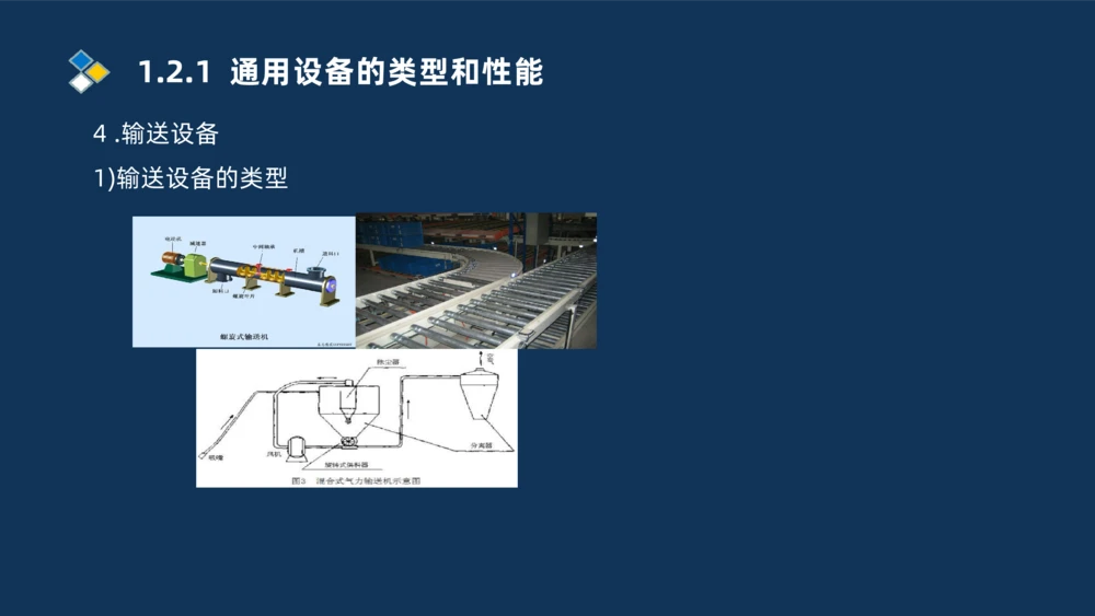 002-2025一建机电精讲常用设备_2026年一级建造师_2026年一建机电_2025年一建机电SVIP_02-基础精讲✿高端面授✿深度强化_19-机电《教材精讲班》刘忠海SMR_讲义