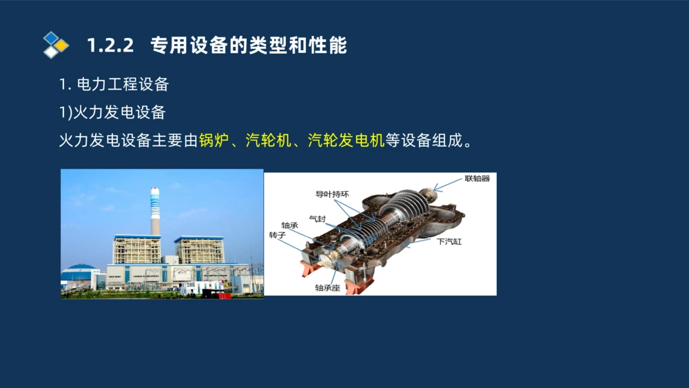 002-2025一建机电精讲常用设备_2026年一级建造师_2026年一建机电_2025年一建机电SVIP_02-基础精讲✿高端面授✿深度强化_19-机电《教材精讲班》刘忠海SMR_讲义