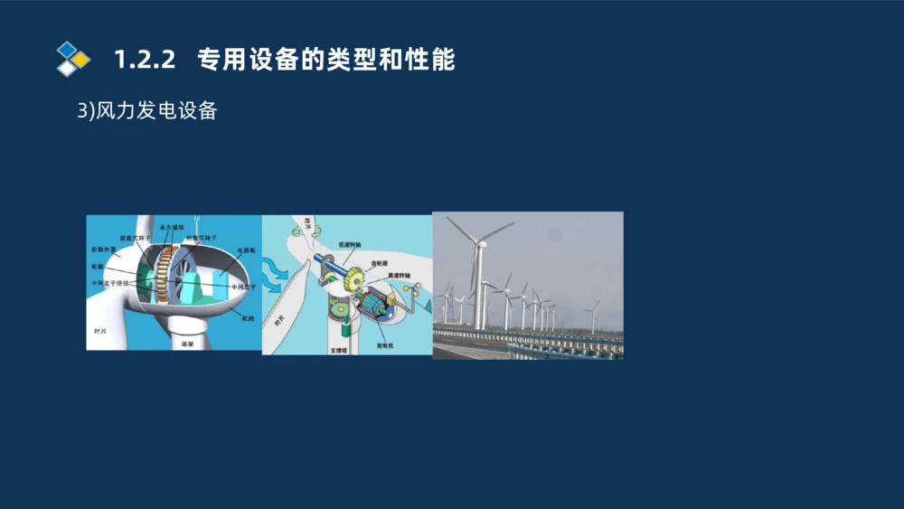 002-2025一建机电精讲常用设备_2026年一级建造师_2026年一建机电_2025年一建机电SVIP_02-基础精讲✿高端面授✿深度强化_19-机电《教材精讲班》刘忠海SMR_讲义