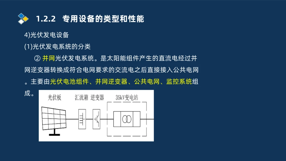 002-2025一建机电精讲常用设备_2026年一级建造师_2026年一建机电_2025年一建机电SVIP_02-基础精讲✿高端面授✿深度强化_19-机电《教材精讲班》刘忠海SMR_讲义