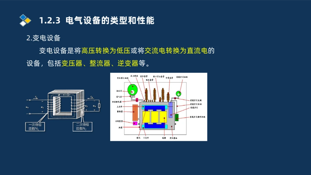 002-2025一建机电精讲常用设备_2026年一级建造师_2026年一建机电_2025年一建机电SVIP_02-基础精讲✿高端面授✿深度强化_19-机电《教材精讲班》刘忠海SMR_讲义