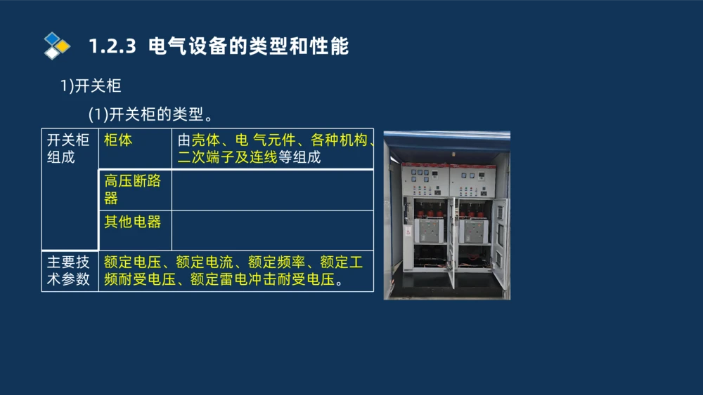 002-2025一建机电精讲常用设备_2026年一级建造师_2026年一建机电_2025年一建机电SVIP_02-基础精讲✿高端面授✿深度强化_19-机电《教材精讲班》刘忠海SMR_讲义