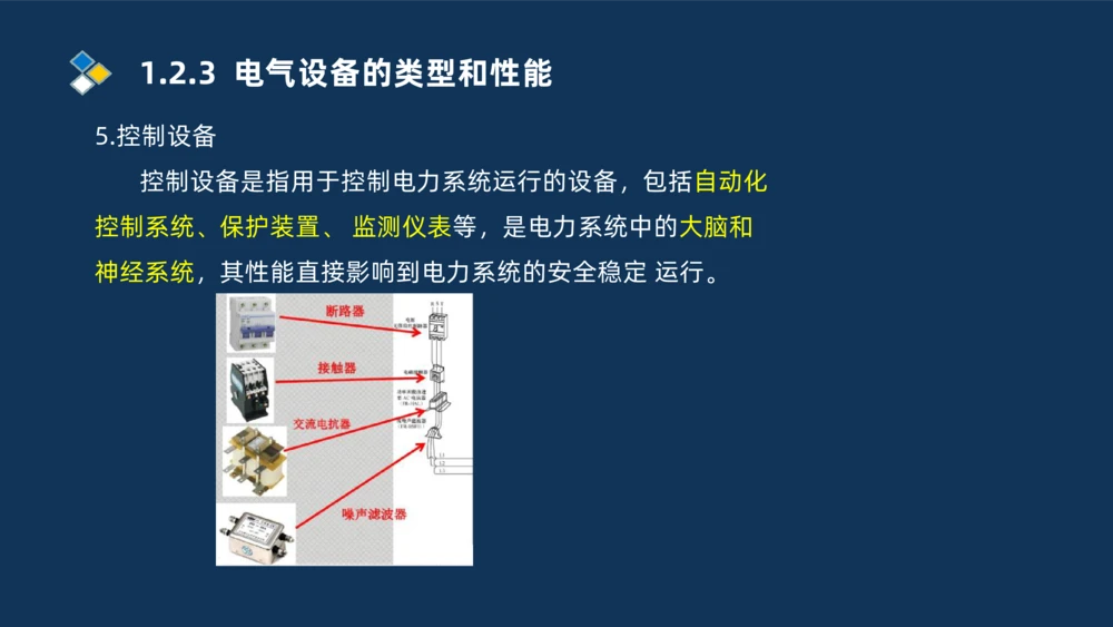 002-2025一建机电精讲常用设备_2026年一级建造师_2026年一建机电_2025年一建机电SVIP_02-基础精讲✿高端面授✿深度强化_19-机电《教材精讲班》刘忠海SMR_讲义