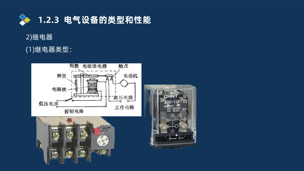 002-2025一建机电精讲常用设备_2026年一级建造师_2026年一建机电_2025年一建机电SVIP_02-基础精讲✿高端面授✿深度强化_19-机电《教材精讲班》刘忠海SMR_讲义