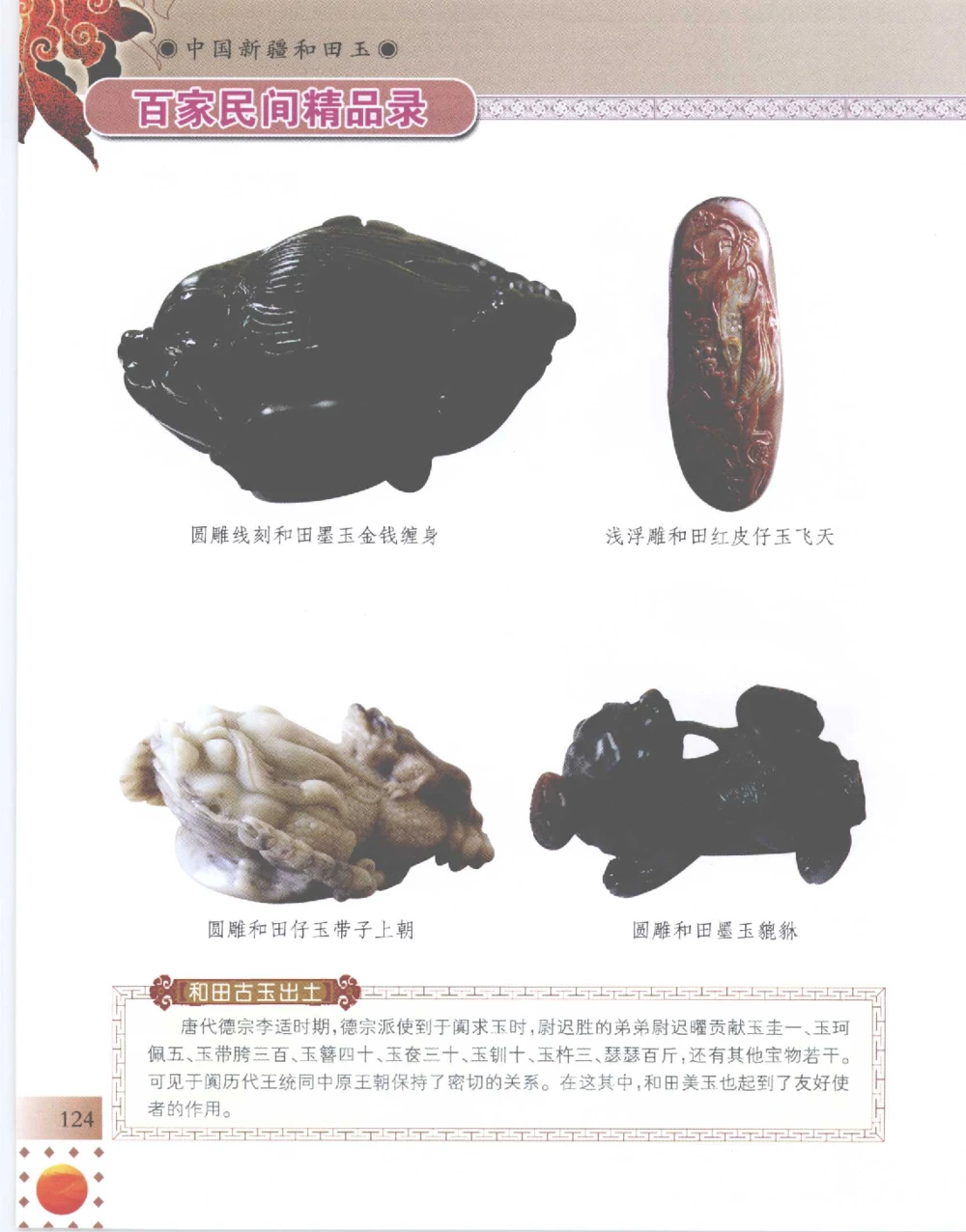 中国新疆和田玉百家民间精品录2007版__X018-玉石珠宝鉴定教程最新合集_7、和田玉鉴定专题全套课程_和田玉电子书