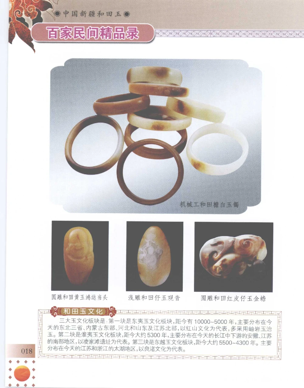 中国新疆和田玉百家民间精品录2007版__X018-玉石珠宝鉴定教程最新合集_7、和田玉鉴定专题全套课程_和田玉电子书