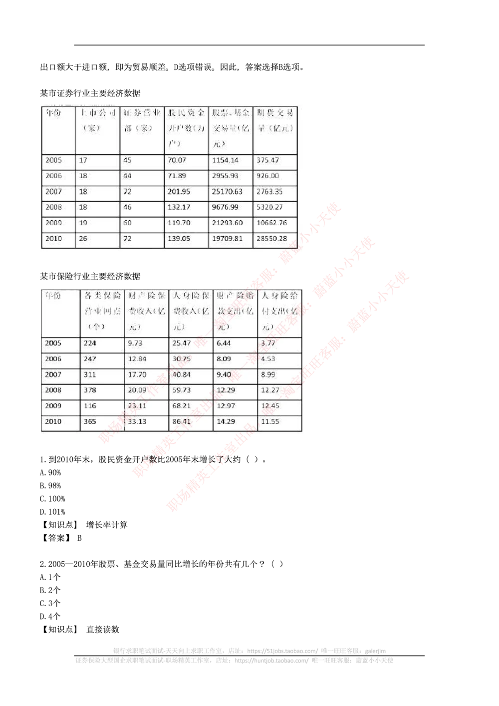 2019年中海油招聘笔试真题及答案解析_B卷_三桶油_中海油_中海油笔试_1、重点中海油历年招聘笔试真题(13-23年)_中海油招聘考试往年招聘笔试真题（13年~19年）