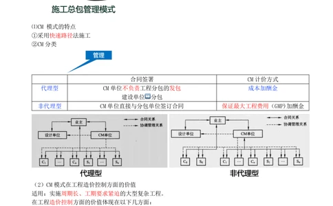 04-第1章-1.1.3-工程承包模式（二）(1)_2026年一级建造师_2026年一建管理_2025年一建管理SVIP_02-基础精讲✿高端面授✿深度强化_10-管理《天一精讲班》金月、王少杰KL推荐_金月