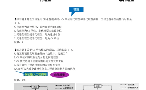 04-第1章-1.1.3-工程承包模式（二）(1)_2026年一级建造师_2026年一建管理_2025年一建管理SVIP_02-基础精讲✿高端面授✿深度强化_10-管理《天一精讲班》金月、王少杰KL推荐_金月
