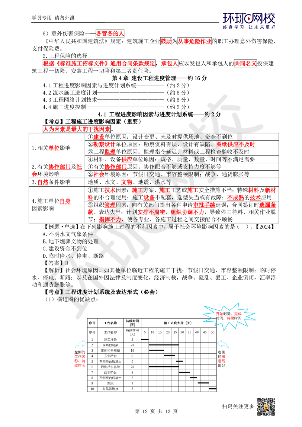 03.2025一建管理直播密训（三）-82_2026年一级建造师_2026年一建管理_2025年一建管理SVIP_04-冲刺串讲✿考点强化✿小灶集训_17-管理《直播密训班》张君HQ推荐_讲义