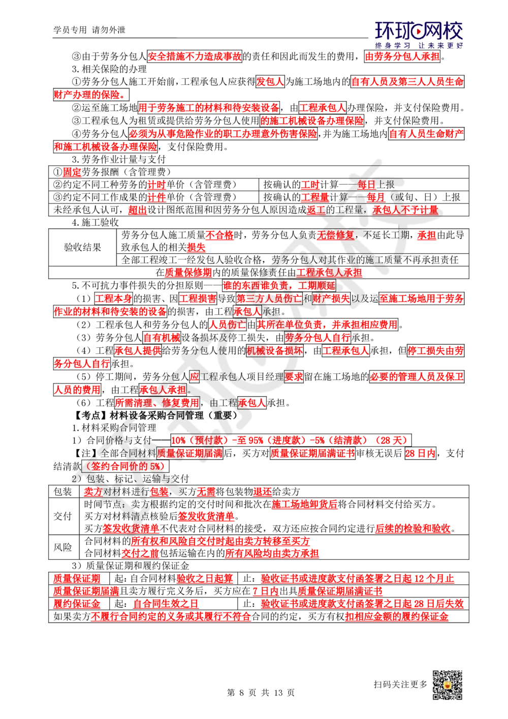 03.2025一建管理直播密训（三）-82_2026年一级建造师_2026年一建管理_2025年一建管理SVIP_04-冲刺串讲✿考点强化✿小灶集训_17-管理《直播密训班》张君HQ推荐_讲义