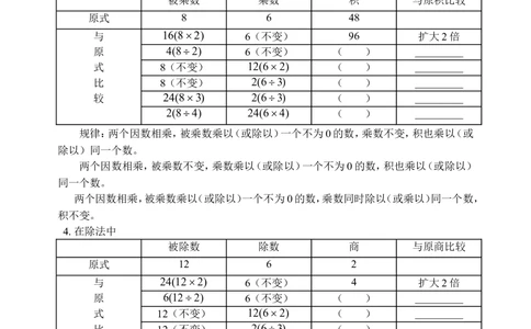 积、商的变化规律(含答案)-_小学奥数举一反三1-6年级相关课程_奥数历年杯赛真题全套（PDF、Word可打印）_09、小学奥林匹克辅导及答案36套