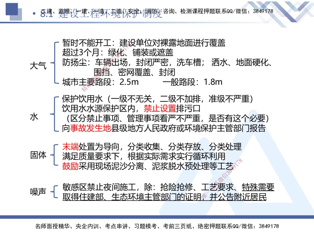 03.2025张峰-考点专项突破-法规3_2026年一建法规_2025年一建法规SVIP_02-基础精讲✿高端面授✿深度强化_39-法规《考点专项突破》张峰HX_讲义