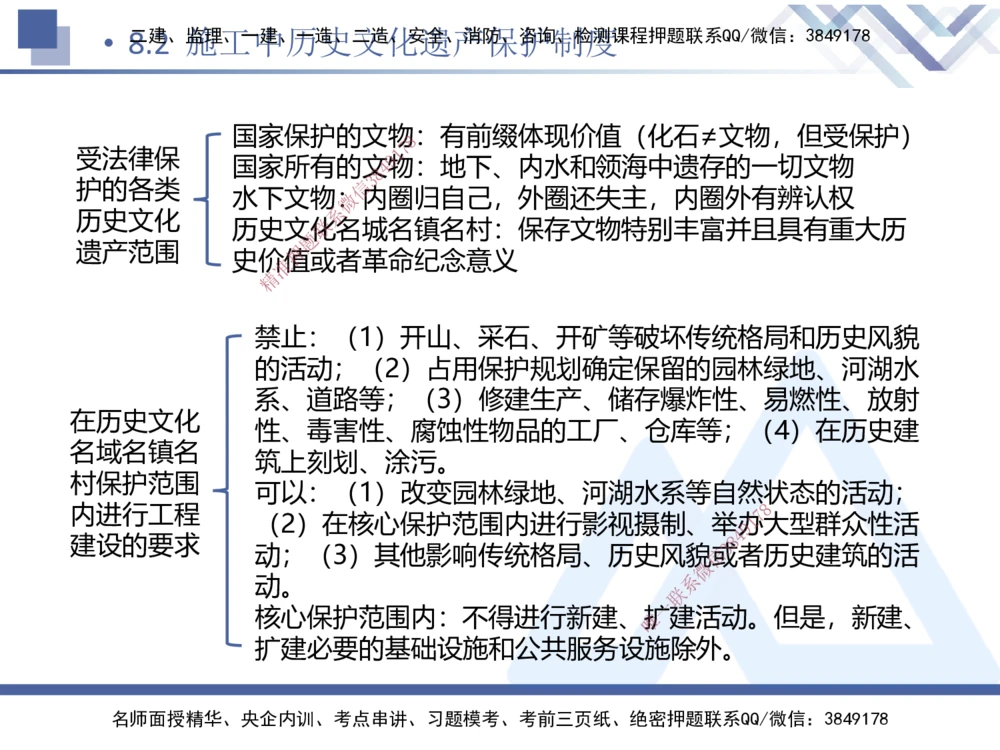 03.2025张峰-考点专项突破-法规3_2026年一建法规_2025年一建法规SVIP_02-基础精讲✿高端面授✿深度强化_39-法规《考点专项突破》张峰HX_讲义
