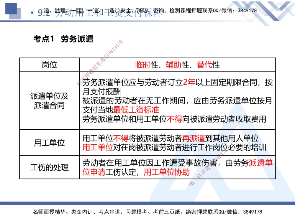 03.2025张峰-考点专项突破-法规3_2026年一建法规_2025年一建法规SVIP_02-基础精讲✿高端面授✿深度强化_39-法规《考点专项突破》张峰HX_讲义
