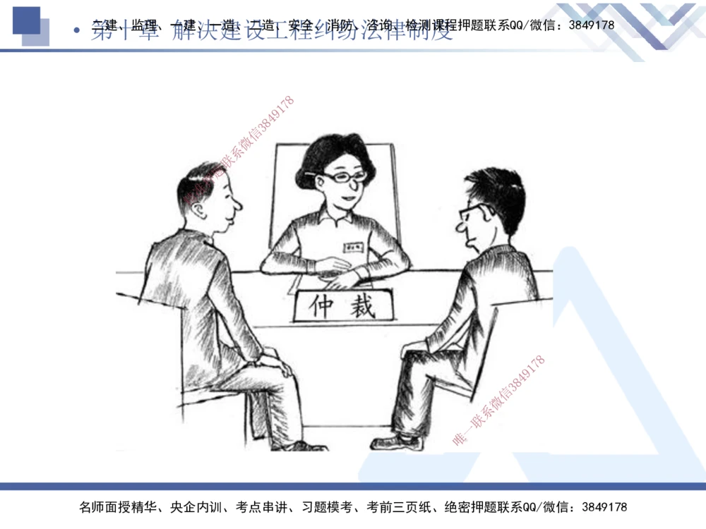 03.2025张峰-考点专项突破-法规3_2026年一建法规_2025年一建法规SVIP_02-基础精讲✿高端面授✿深度强化_39-法规《考点专项突破》张峰HX_讲义